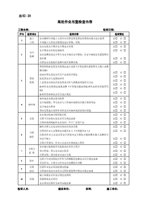 02-10高空作业吊篮检查内容