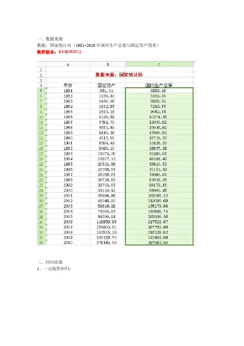 计量经济学EVIEWS自相关检验与修正