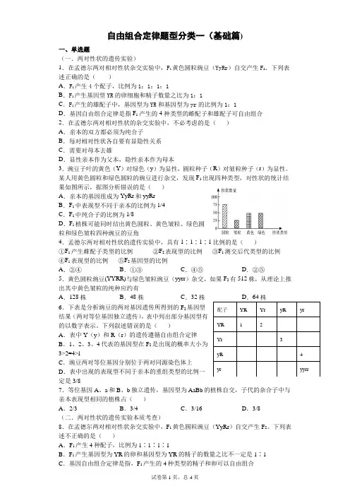 自由组合定律题型分类一(基础篇)
