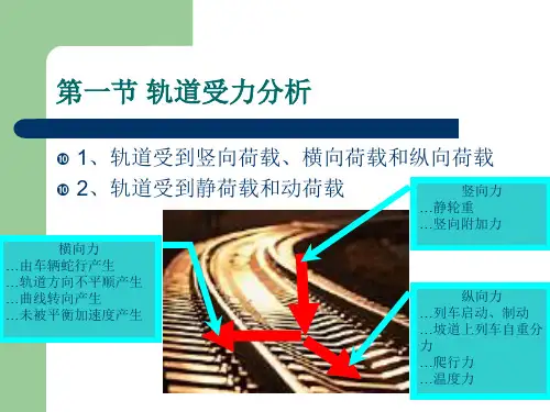 四章节轨道结构力学分析