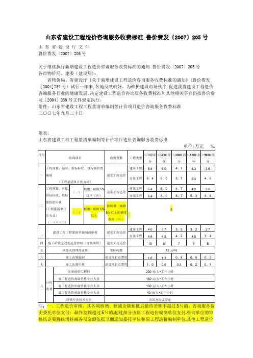 山东省建设工程造价咨询服务收费标准 鲁价费发〔2007〕205号