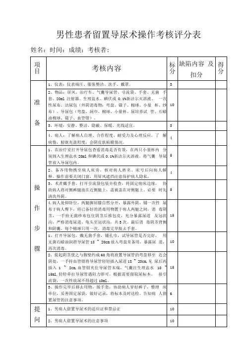 导尿术评分标准(男性)