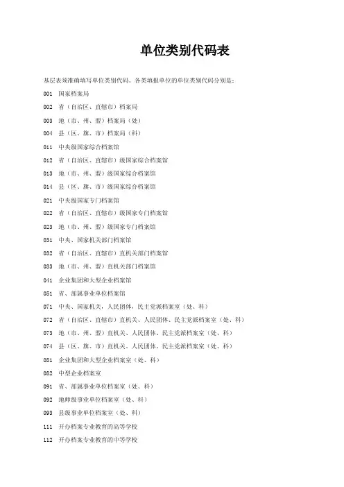 单位类别代码表