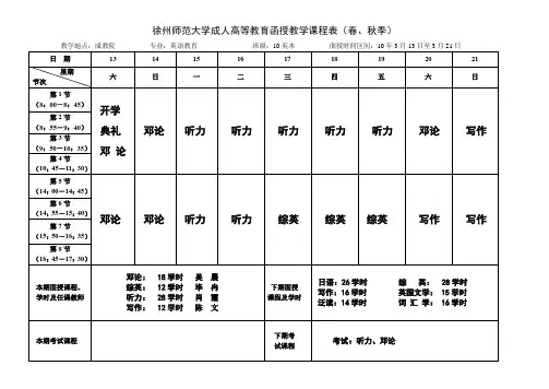 徐州师范大学成人高等教育函授教学课程表(春