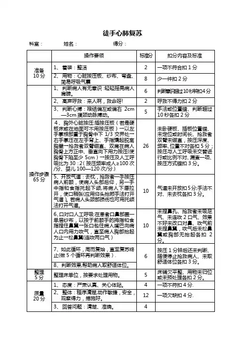 护理十六项技术操作考核标准