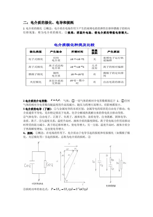 高电压技术复习总结
