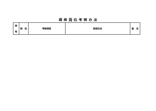 调度员考核标准