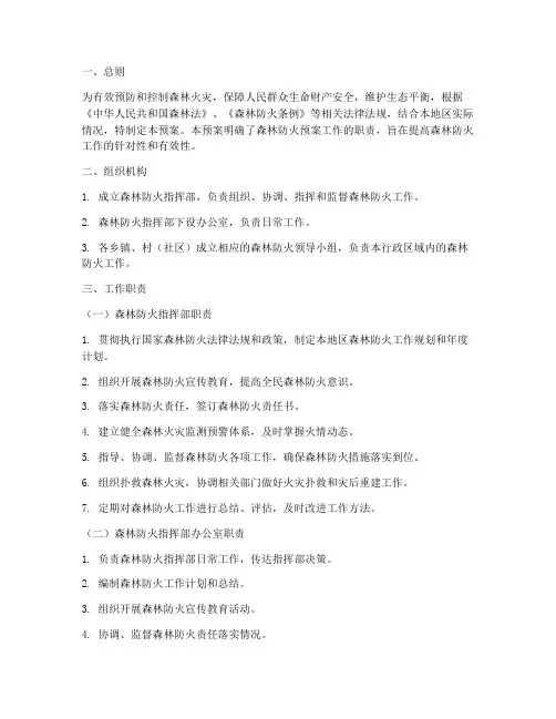 森林防火预案工作职责