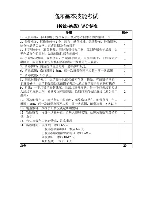 换药与拆线
