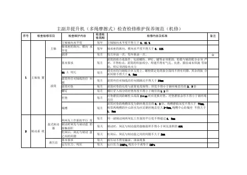主副井提升机机械部分检查检修维护保养规范