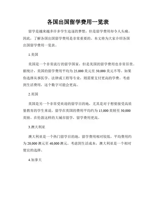各国出国留学费用一览表