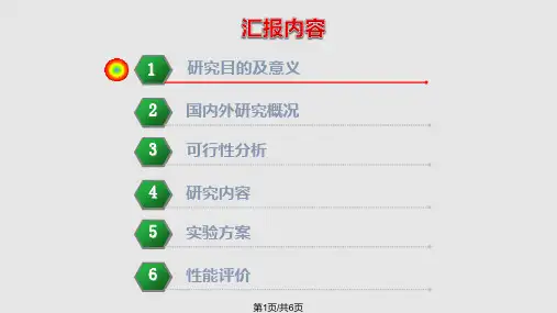 毕业设计答辩模板PPT课件