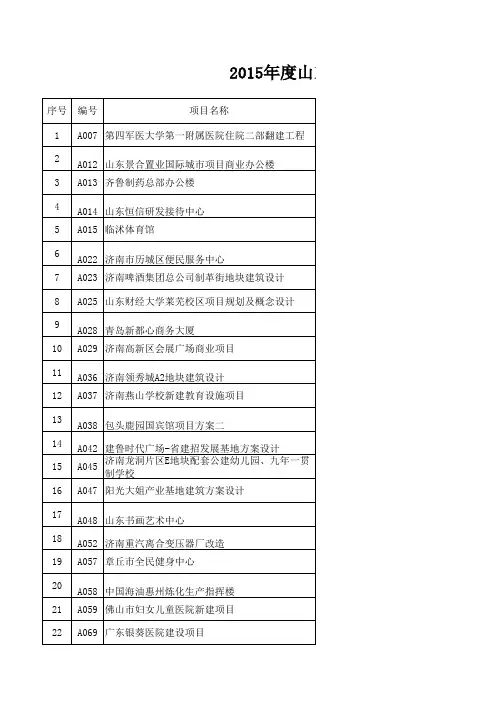 2015年度省优秀建筑设计方案