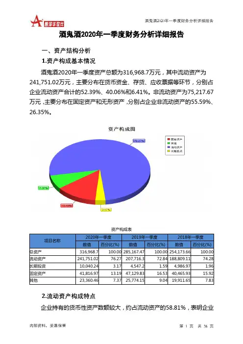 酒鬼酒2020年一季度财务分析详细报告