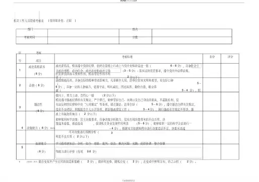 机关事业单位工作人员绩效考核表