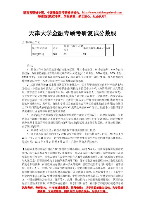 天津大学金融专硕考研复试分数线