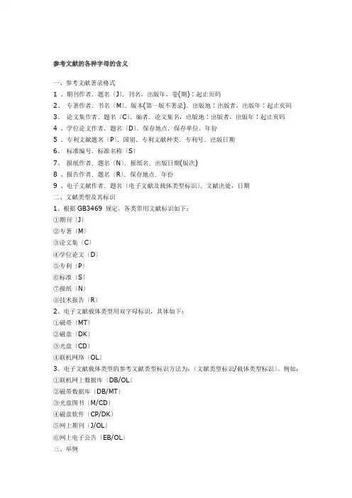参考文献的各种字母的含义