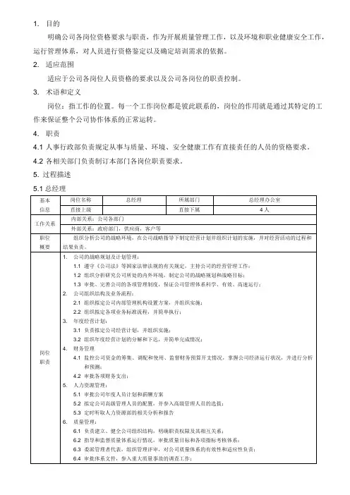 食品企业岗位说明书