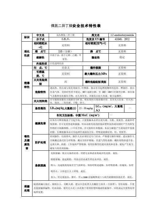 偶氮二异丁腈安全技术特性表
