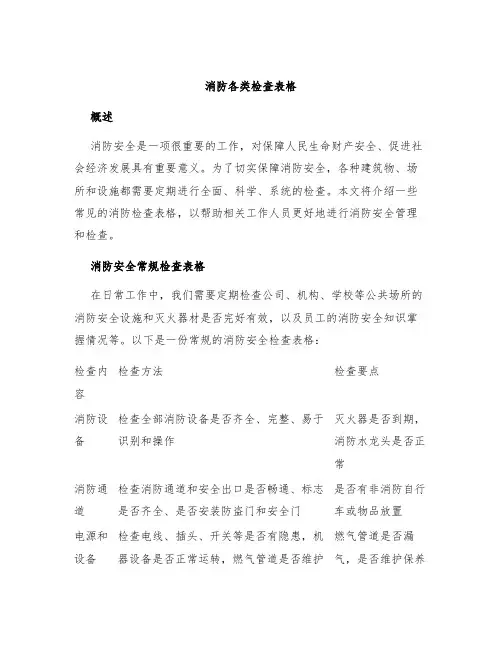 消防各类检查表格