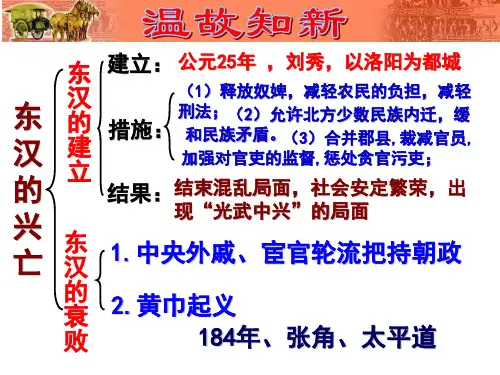 2016人教版七年级第14课沟通中外文明的“丝绸之路”