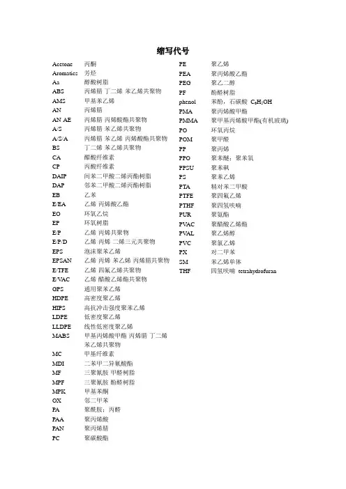 化学品缩写代号