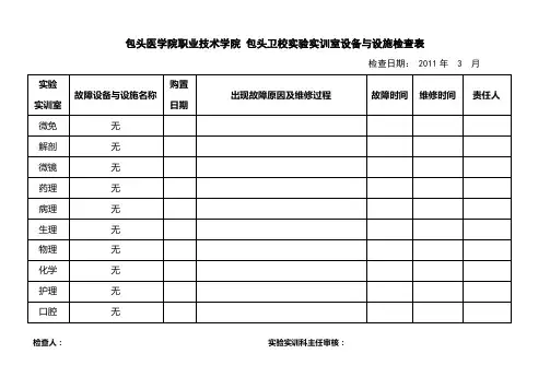 实验室设备和设施定期检查表
