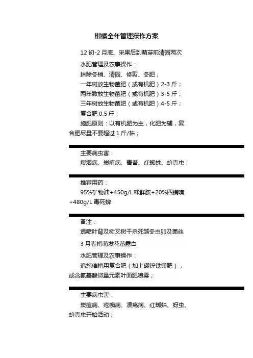 柑橘全年管理操作方案