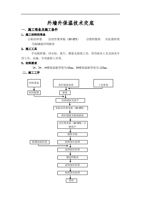 HN-EPS改性聚苯板技术交底