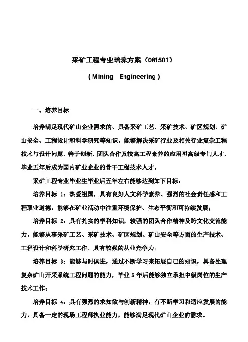 采矿工程专业培养方案(081501)