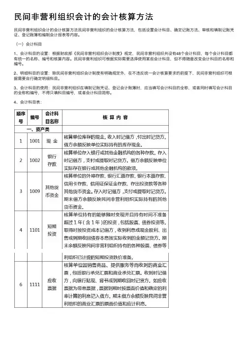 民间非营利组织会计的会计核算方法