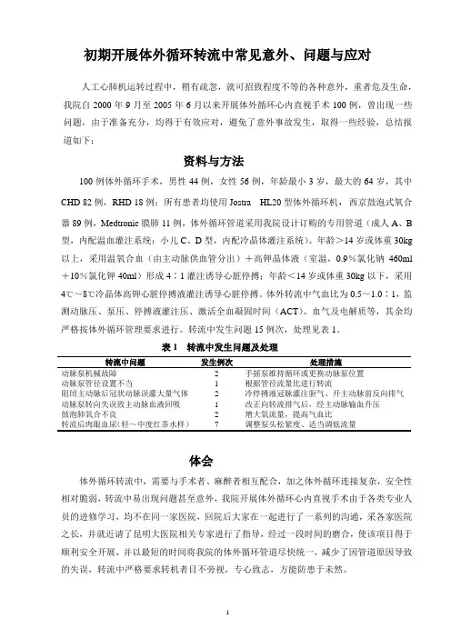 初期开展体外循环转流中常见意外、问题与应对