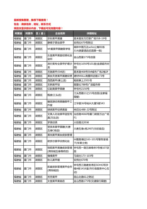 新版福建省厦门市湖里区美甲企业公司商家户名录单联系方式地址大全255家