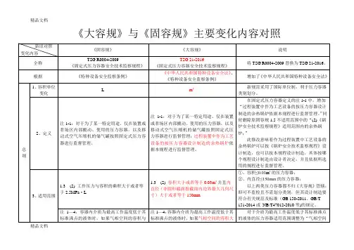 TSG-21-2016《大容规》与TSG-R0004-2009《固容规》主要变化对照教学内容