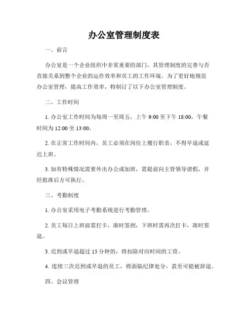 办公室管理制度表