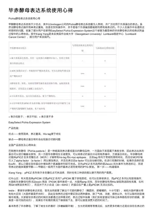 毕赤酵母表达系统使用心得
