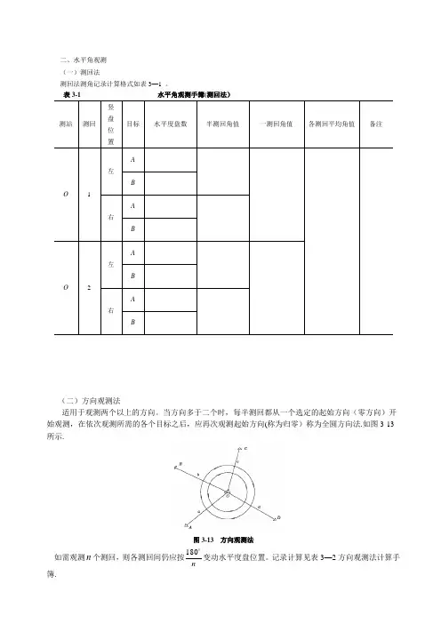 水平角测量数据记录表