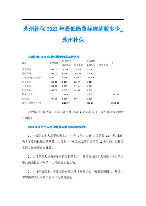苏州社保2023年最低缴费标准基数多少苏州社保
