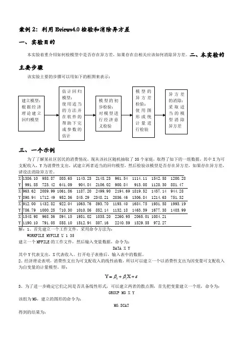 案例2利用Eviews4.0检验和消除异方差