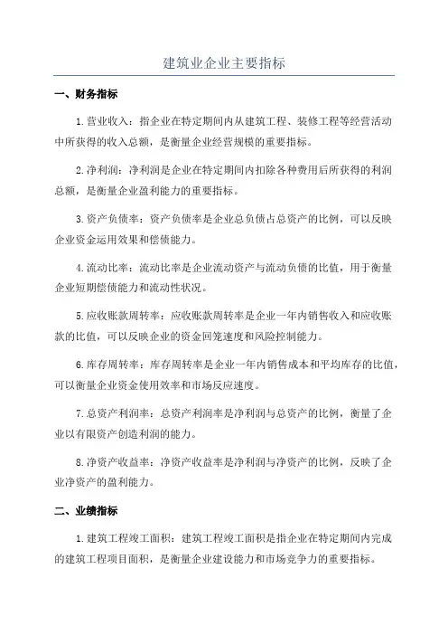 建筑业企业主要指标