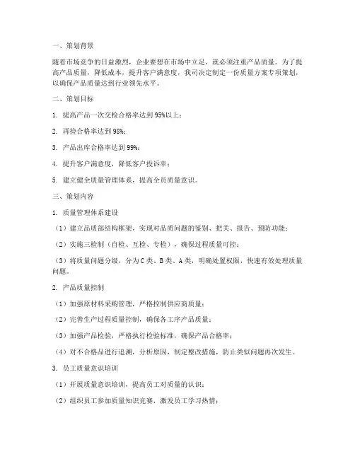 质量方案专项策划