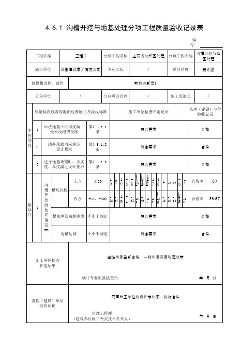 沟槽开挖分项质量验收记录表