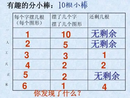 苏教版二年级数学下册《有余数除法》(第1课时)