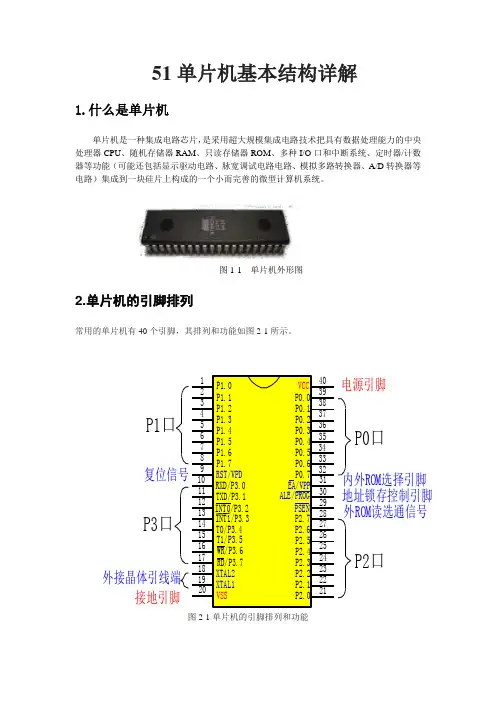 51单片机基本结构详解