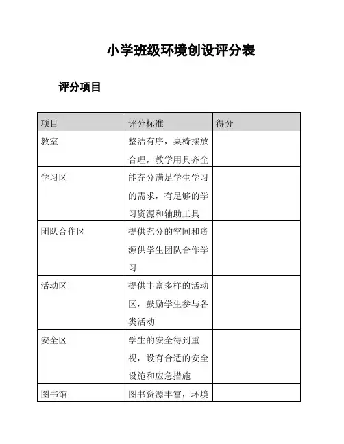 小学班级环境创设评分表