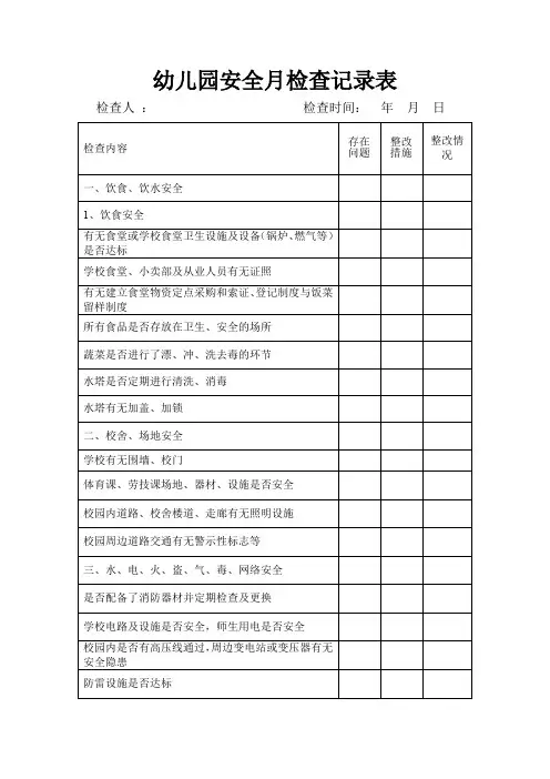 幼儿园安全月检查记录表(最全范本)