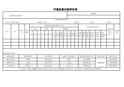环境因素识别评价表
