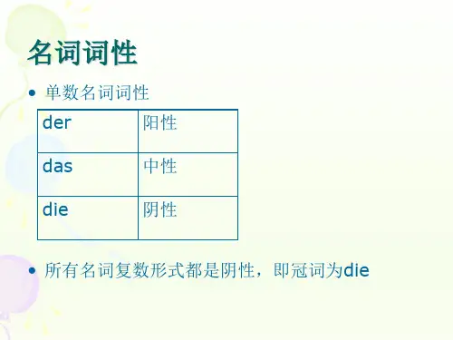 德语入门之数字、时间、疑问词.ppt