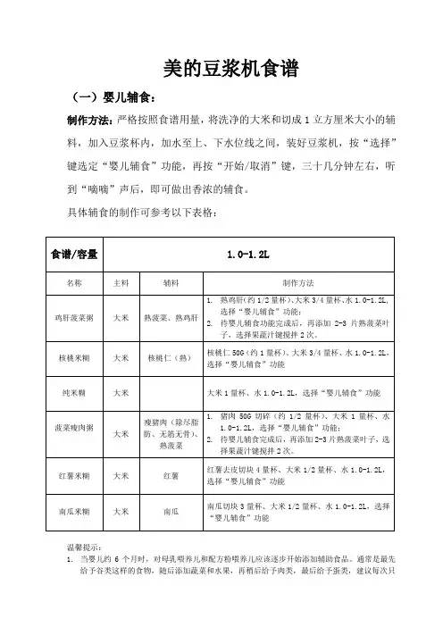 美的豆浆机食谱