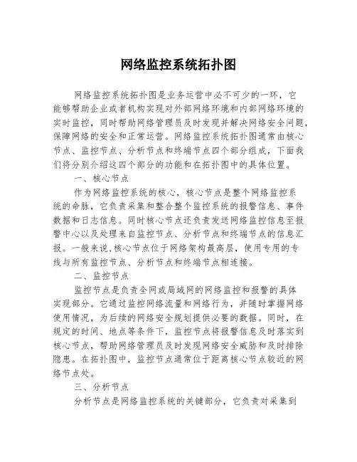 网络监控系统拓扑图3篇